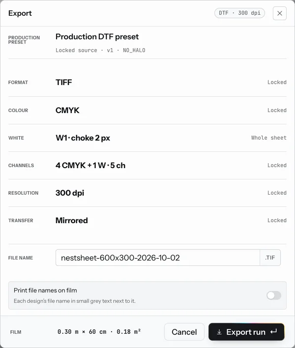 NestSheet export window: production DTF preset with TIFF, CMYK, W1 with a 2 px choke, 4 CMYK + 1 W (5 channels), 300 dpi, mirrored, the file name field and the Export run button
